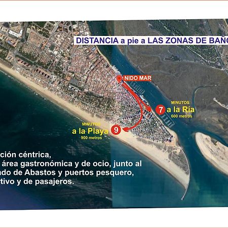 Nido De Mar Apartment Punta Umbria Luaran gambar